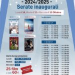 La stagione 2024/2025 del Plazaforum, il cineforum del Cinema Plaza di Napoli